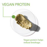 Anti-Breakage Dose Set