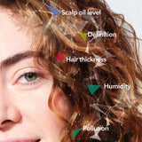 Lightweight Conditioner